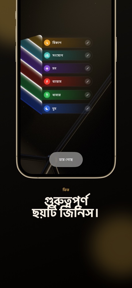 গুরুত্বপূর্ণ ছয়টি জিনিস