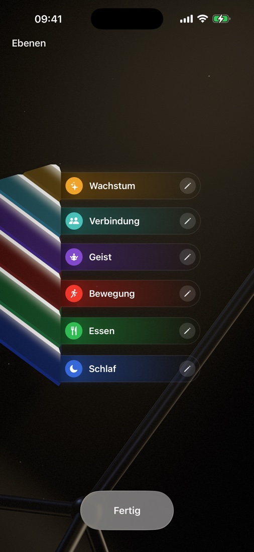 Schichten-Ansicht — sechs Lichtstrahlen benennen die Schichten der Pyramide