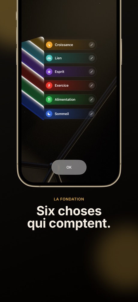 Six choses qui comptent