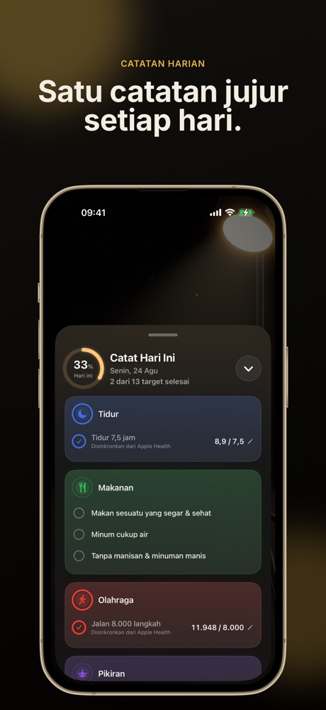 Satu catatan jujur setiap hari