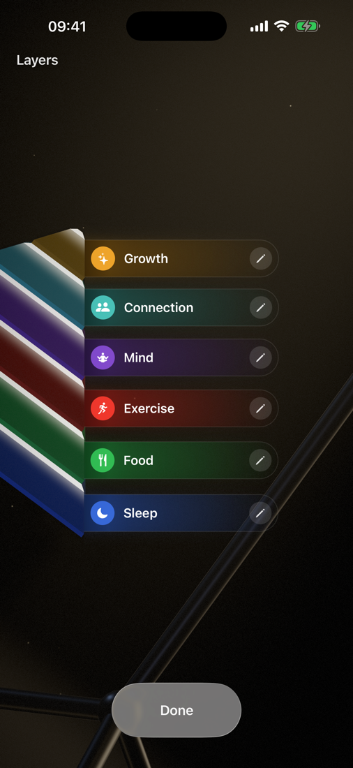 Layers screen — six beams naming each layer of the pyramid