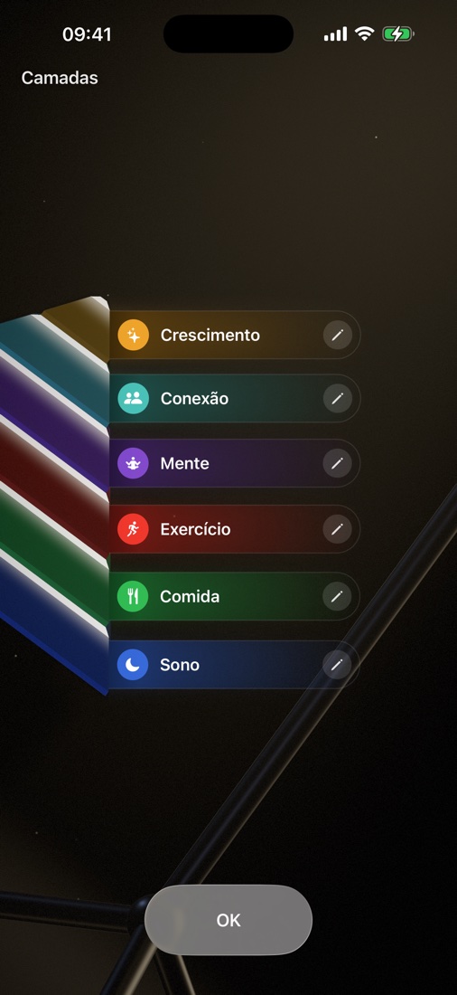 Tela de camadas — seis feixes de luz nomeiam cada camada da pirâmide