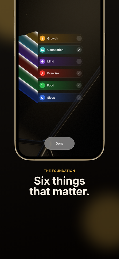 Six things that matter