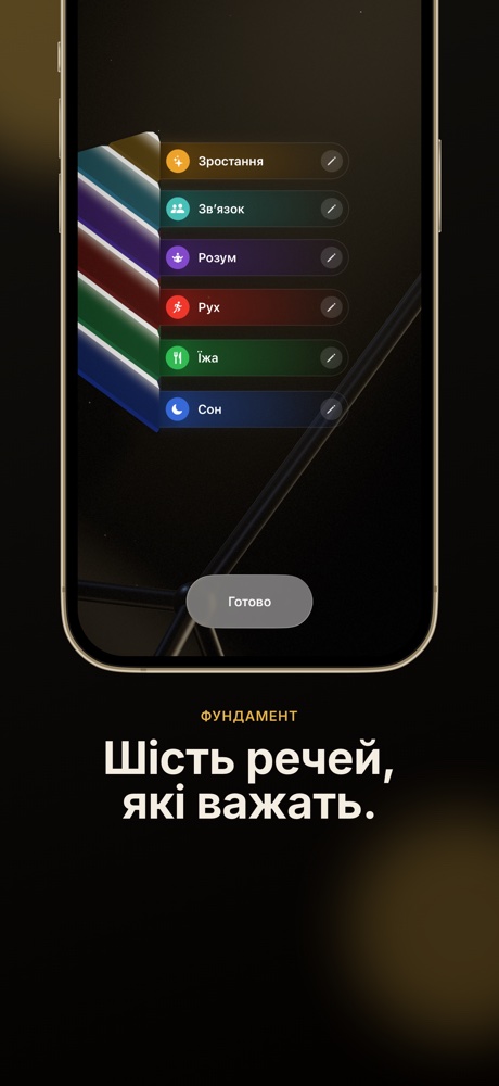 Шість речей, які важать